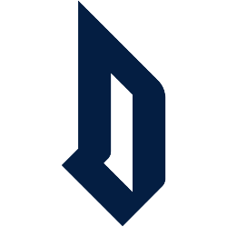 Duquesne Dukes