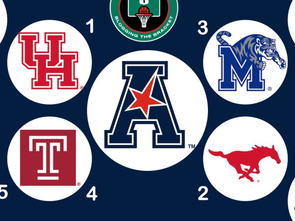 American Athletic Conference (AAC)