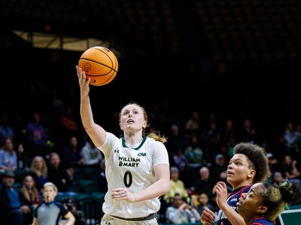 William & Mary Tribe women's basketball